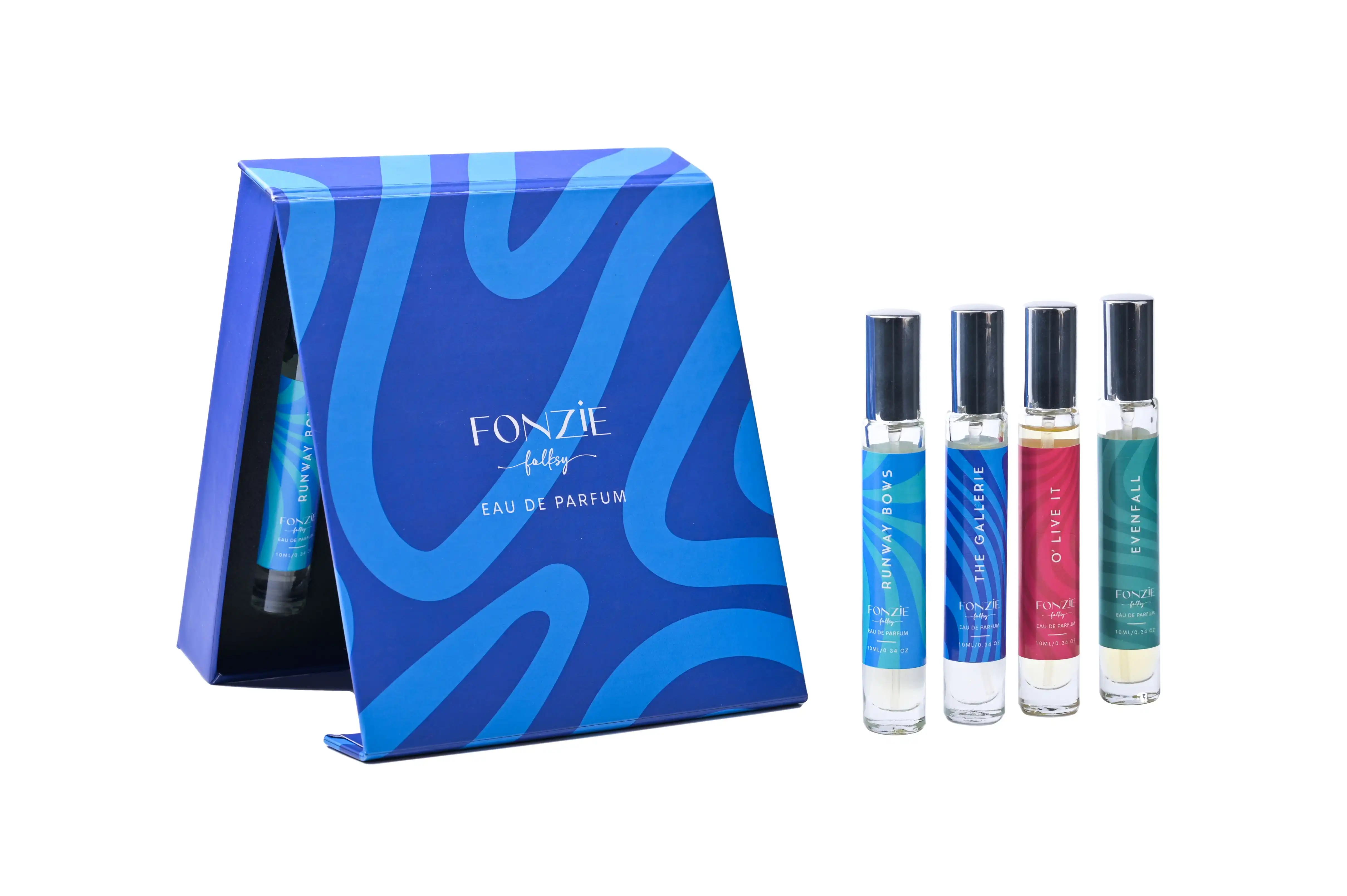 This Raksha Bandhan, Say It with Fragrances