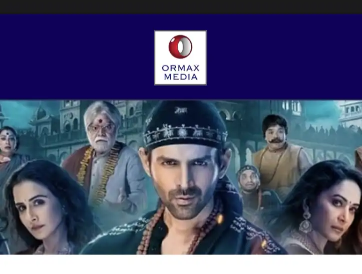 The India Box Office Report: November 2024 Highlights