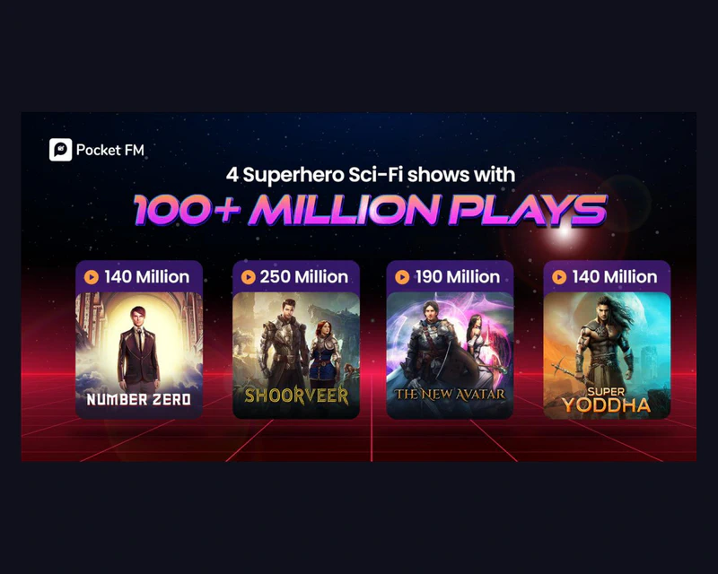Pocket FM leads the charge in superhero genre of audio series 